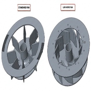 Fan Kit Fan Kit